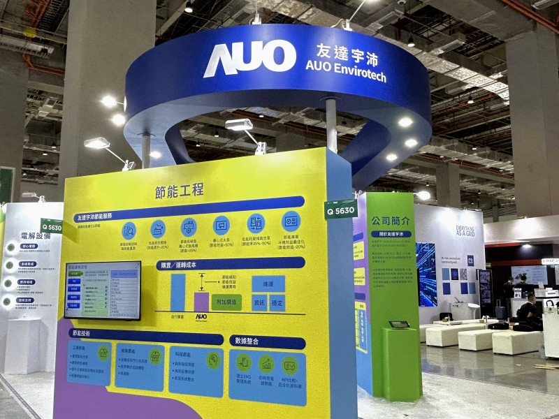 beats3652023 CSR共荣大会设置主题展览，引导供应商深思减塑之重要性  