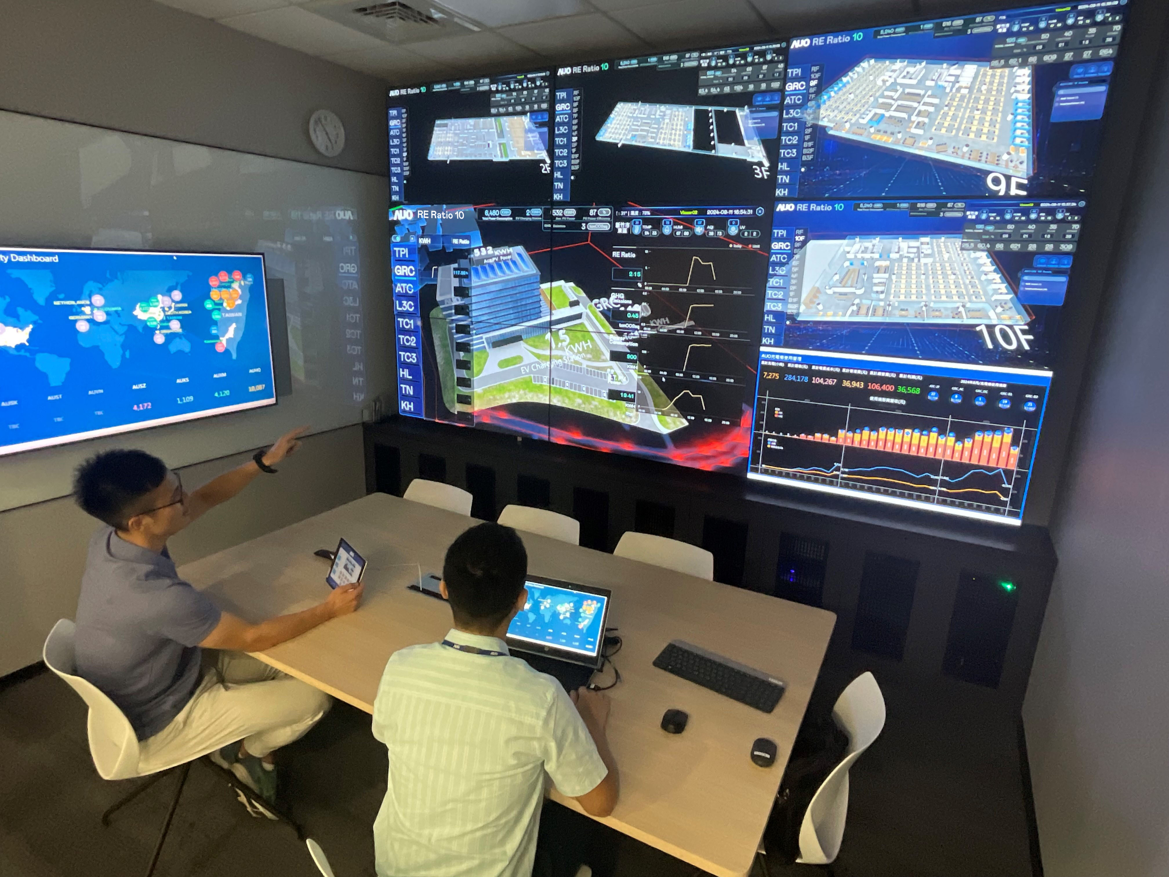 友達透過子公司友達宇沛之多工智慧樓宇系統，即時監控空調、照明、綠電的運作情形，提升用電管理效能，進行用電優化與耗能設備汰換等節能減碳措施